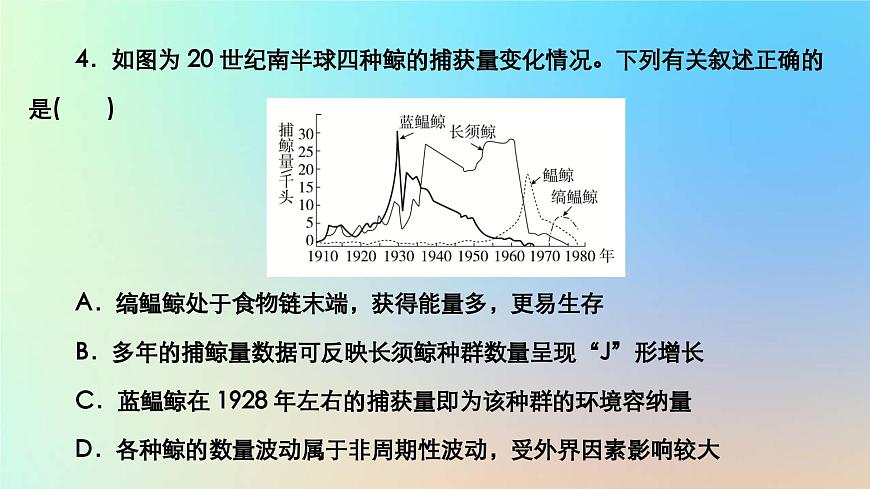 2023新教材高中生物期末檢測作業(yè)課件新人教版選擇性必修2第8頁