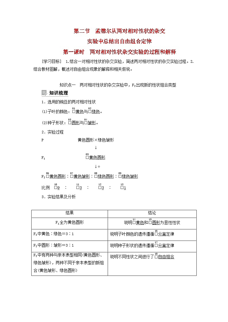2023新教材高中生物第一章遗传的基本规律第二节孟德尔从两对相对性状的杂交实验中总结出自由组合定律第一课时两对相对性状杂交实验的过程和解释学案浙科版必修201