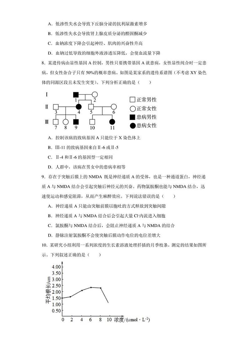 广东省揭阳市普宁市勤建学校2022-2023学年高二下学期学科竞赛生物试题03
