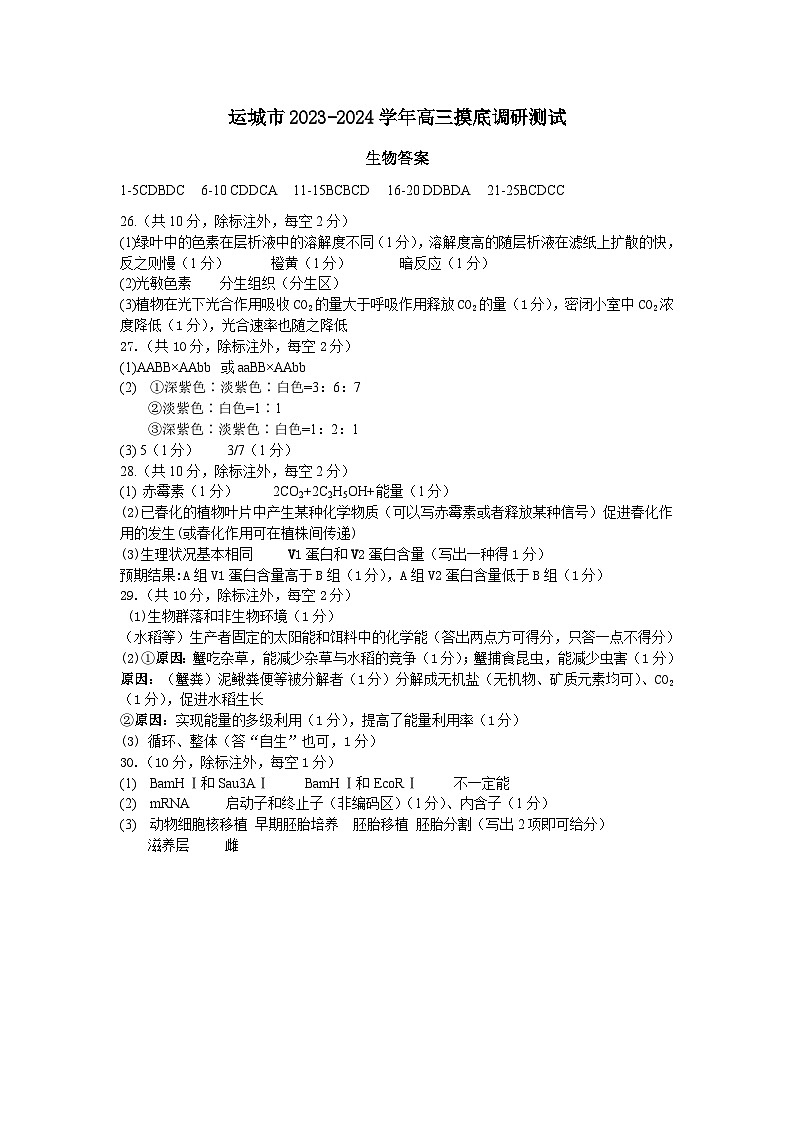 山西省运城市2023-2024学年高三上学期摸底调研测试生物试题01