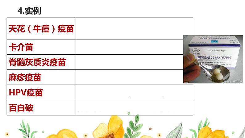 4.4 免疫学的应用 课件高中生物选择性必修一第8页