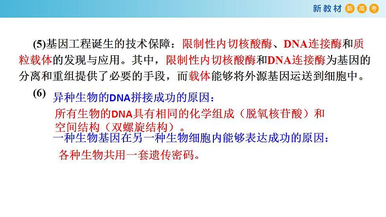 专题33 基因工程和生物技术的安全与伦理-备战2023年高考生物一轮复习全考点精选课件(浙江新教材、新高考专用)第3页