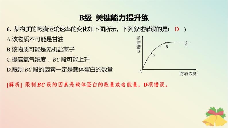 江苏专版2023_2024学年新教材高中生物第二章细胞的结构和生命活动第三节物质进出细胞的运输方式第二课时被动运输主动运输及细胞的胞吞和胞吐分层作业课件苏教版必修106