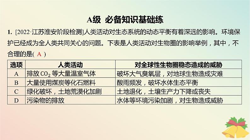 江苏专版2023_2024学年新教材高中生物第四章生态环境的保护第一节人口增长和人类活动影响环境分层作业课件苏教版选择性必修2第2页