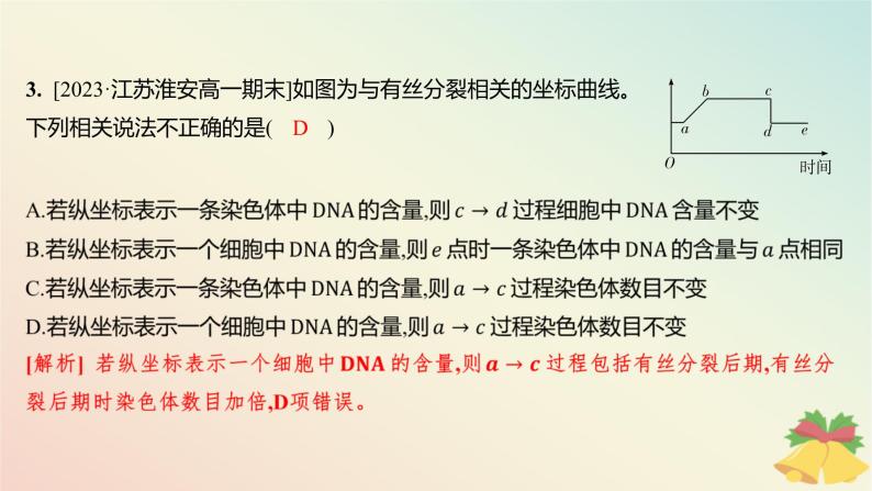 江苏专版2023_2024学年新教材高中生物第四章细胞增殖分化衰老和死亡微专题四与有丝分裂过程相关的图像和曲线分析分层作业课件苏教版必修105