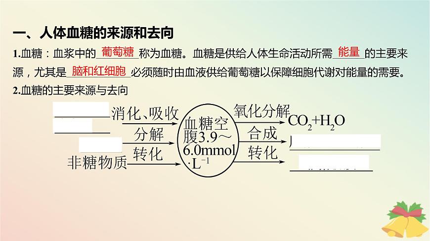 江蘇專版2023_2024學(xué)年新教材高中生物第二章人體內(nèi)環(huán)境與穩(wěn)態(tài)第二節(jié)血糖平衡的調(diào)節(jié)課件蘇教版選擇性必修1第5頁