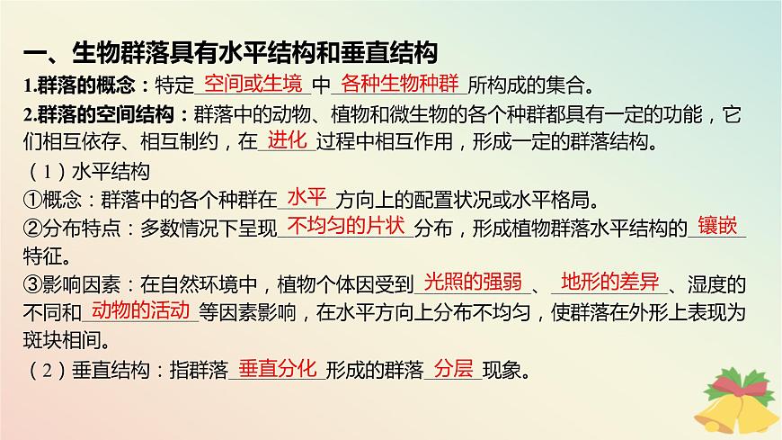 江蘇專版2023_2024學(xué)年新教材高中生物第二章群落第一節(jié)生物群落的結(jié)構(gòu)課件蘇教版選擇性必修2第5頁