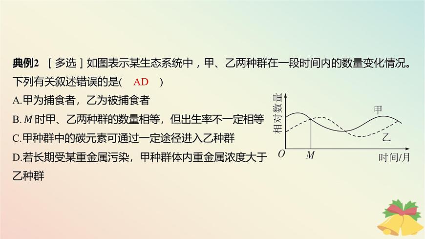 江蘇專版2023_2024學年新教材高中生物第三章生態(tài)系統(tǒng)微專題一食物鏈網(wǎng)的構(gòu)建方法及生態(tài)系統(tǒng)中能量流動的相關(guān)計算課件蘇教版選擇性必修2第6頁