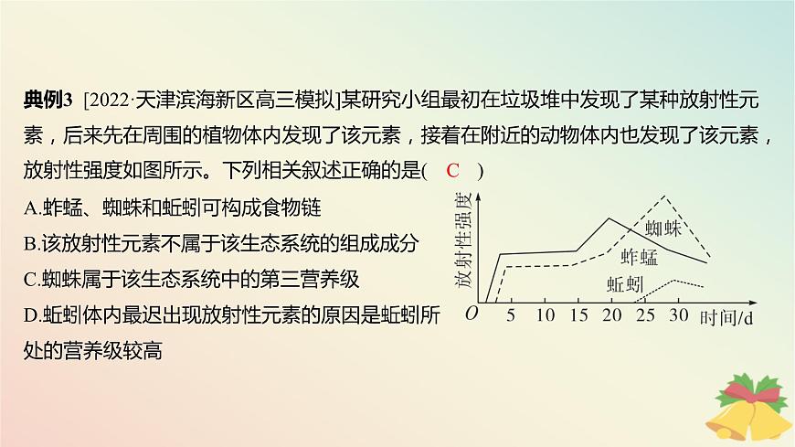 江蘇專版2023_2024學年新教材高中生物第三章生態(tài)系統(tǒng)微專題一食物鏈網(wǎng)的構(gòu)建方法及生態(tài)系統(tǒng)中能量流動的相關(guān)計算課件蘇教版選擇性必修2第7頁