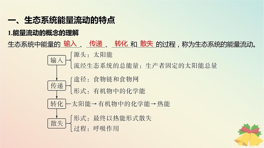 江蘇專版2023_2024學(xué)年新教材高中生物第三章生態(tài)系統(tǒng)第二節(jié)生態(tài)系統(tǒng)的能量流動課件蘇教版選擇性必修2第5頁