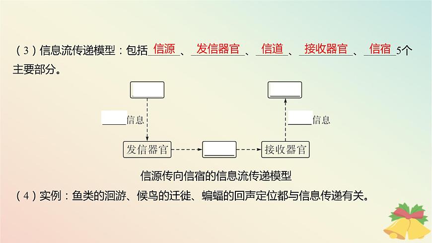 江蘇專(zhuān)版2023_2024學(xué)年新教材高中生物第三章生態(tài)系統(tǒng)第四節(jié)生態(tài)系統(tǒng)的信息傳遞課件蘇教版選擇性必修2第8頁(yè)