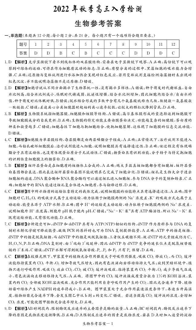 2023届炎德英才高三九月入学检测生物试卷及参考答案01