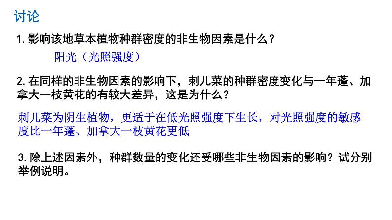 1.3 影响种群数量变化的因素 课件人教版高中生物选修二ppt第7页