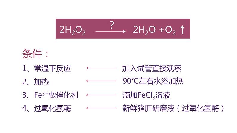 5.1酶的作用和本质(第1课时) 课件高中人教版生物必修一第6页