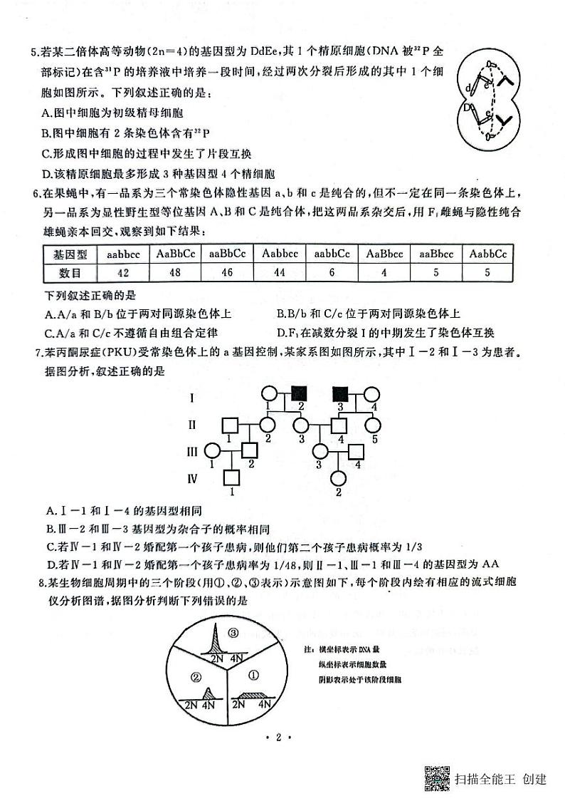 高一生物第2页