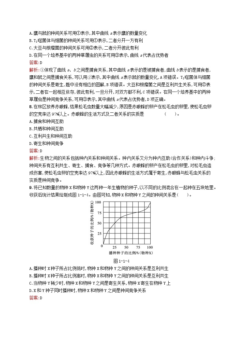 新教材适用2023年高中生物第1章生物与环境的关系第一节环境对生物的影响课后习题北师大版选择性必修203