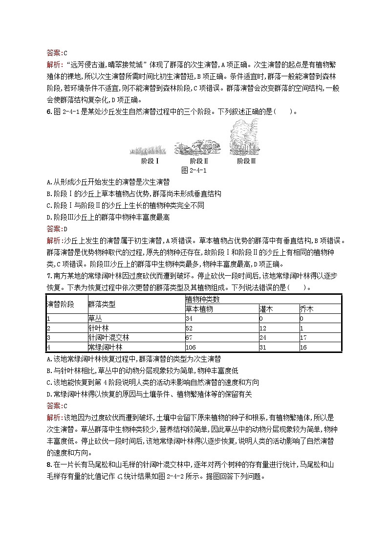 新教材适用2023年高中生物第2章种群与群落第四节群落的演替课后习题北师大版选择性必修202