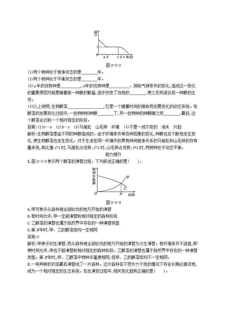新教材适用2023年高中生物第2章种群与群落第四节群落的演替课后习题北师大版选择性必修203