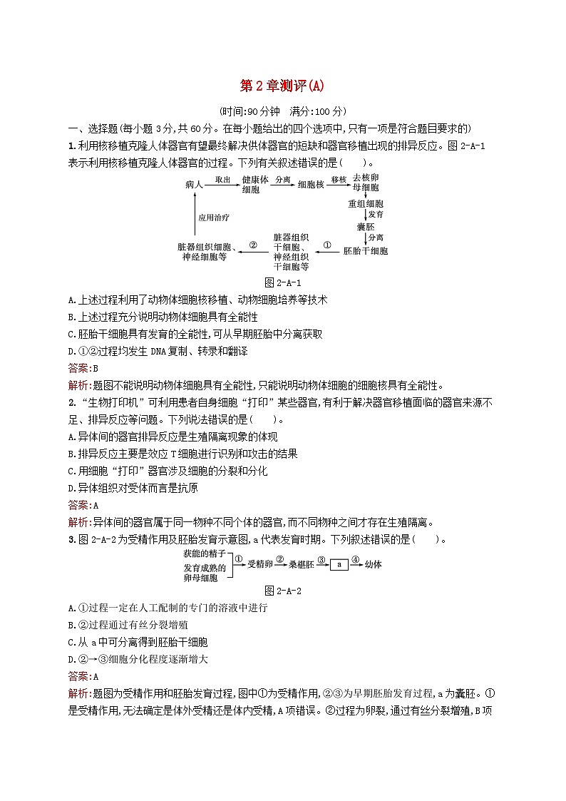 新教材适用2023年高中生物第2章细胞工程测评A北师大版选择性必修3第1页