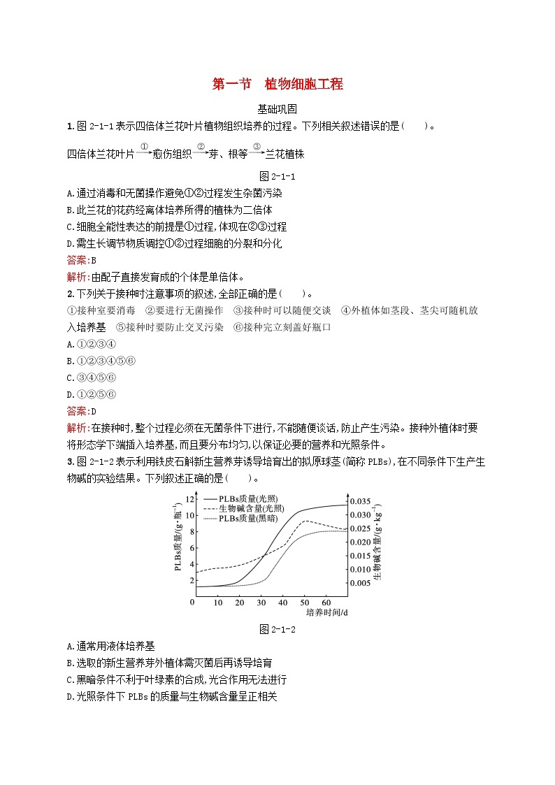 新教材适用2023年高中生物第2章细胞工程第一节植物细胞工程课后习题北师大版选择性必修301