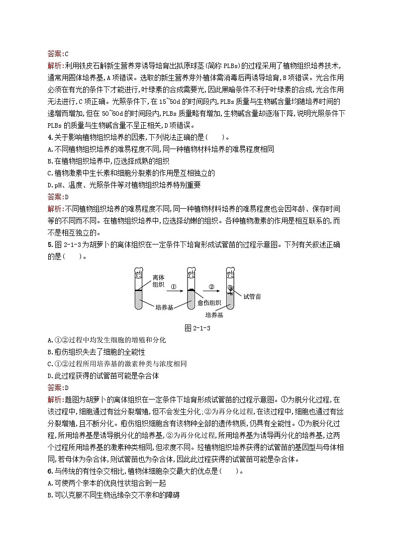 新教材适用2023年高中生物第2章细胞工程第一节植物细胞工程课后习题北师大版选择性必修302
