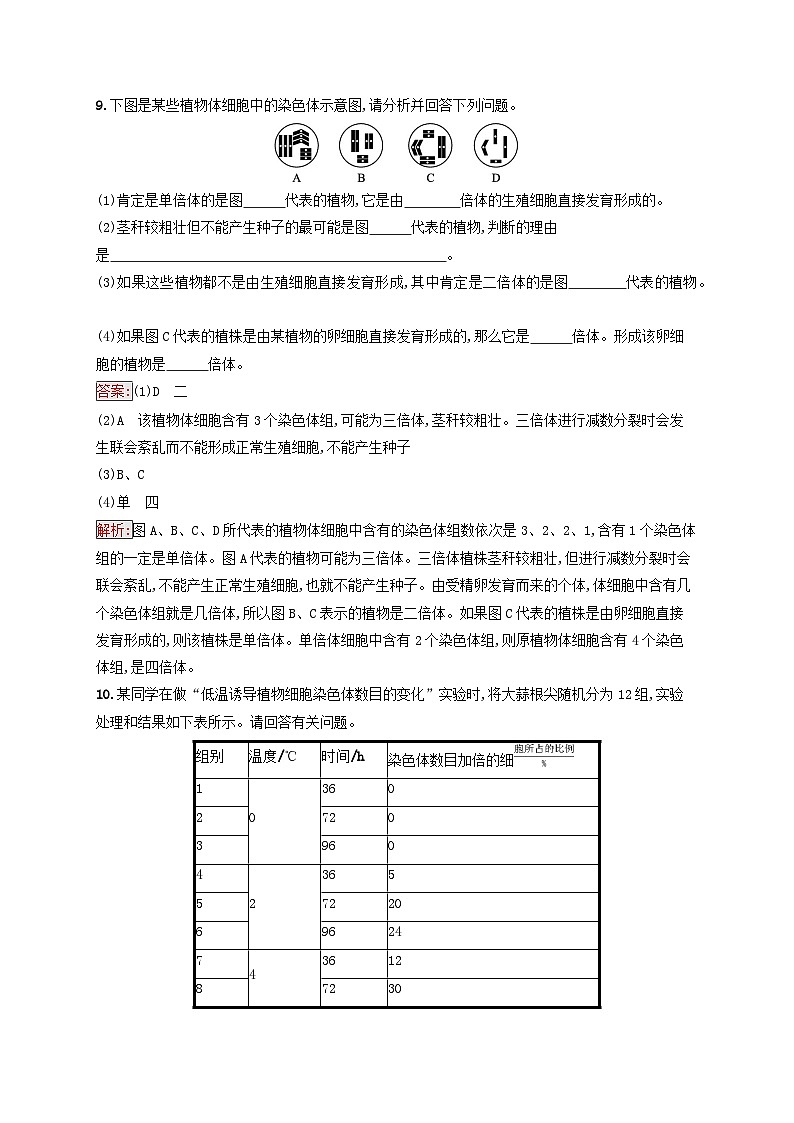 新教材适用2023年高中生物第5章基因突变及其他变异第2节染色体变异课后习题新人教版必修2第3页