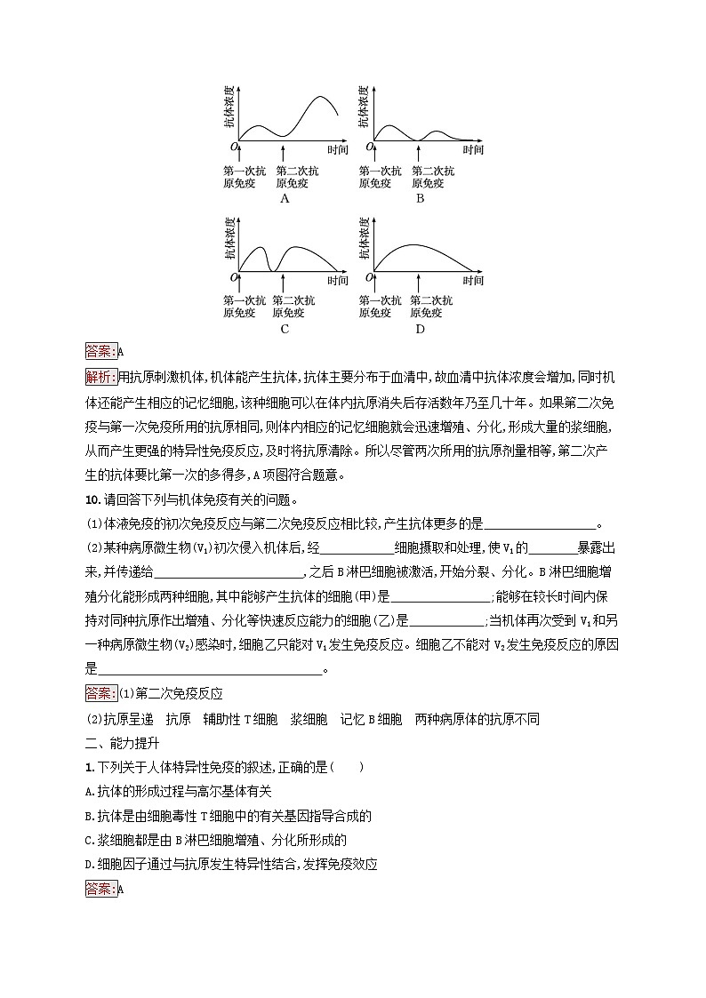 新教材适用2023年高中生物第4章免疫调节第2节特异性免疫课后习题新人教版选择性必修1第3页