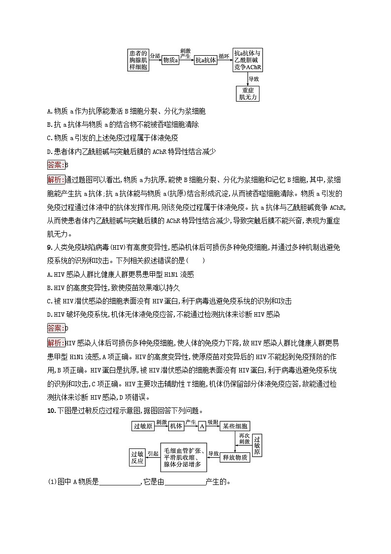 新教材适用2023年高中生物第4章免疫调节第3节免疫失调课后习题新人教版选择性必修103