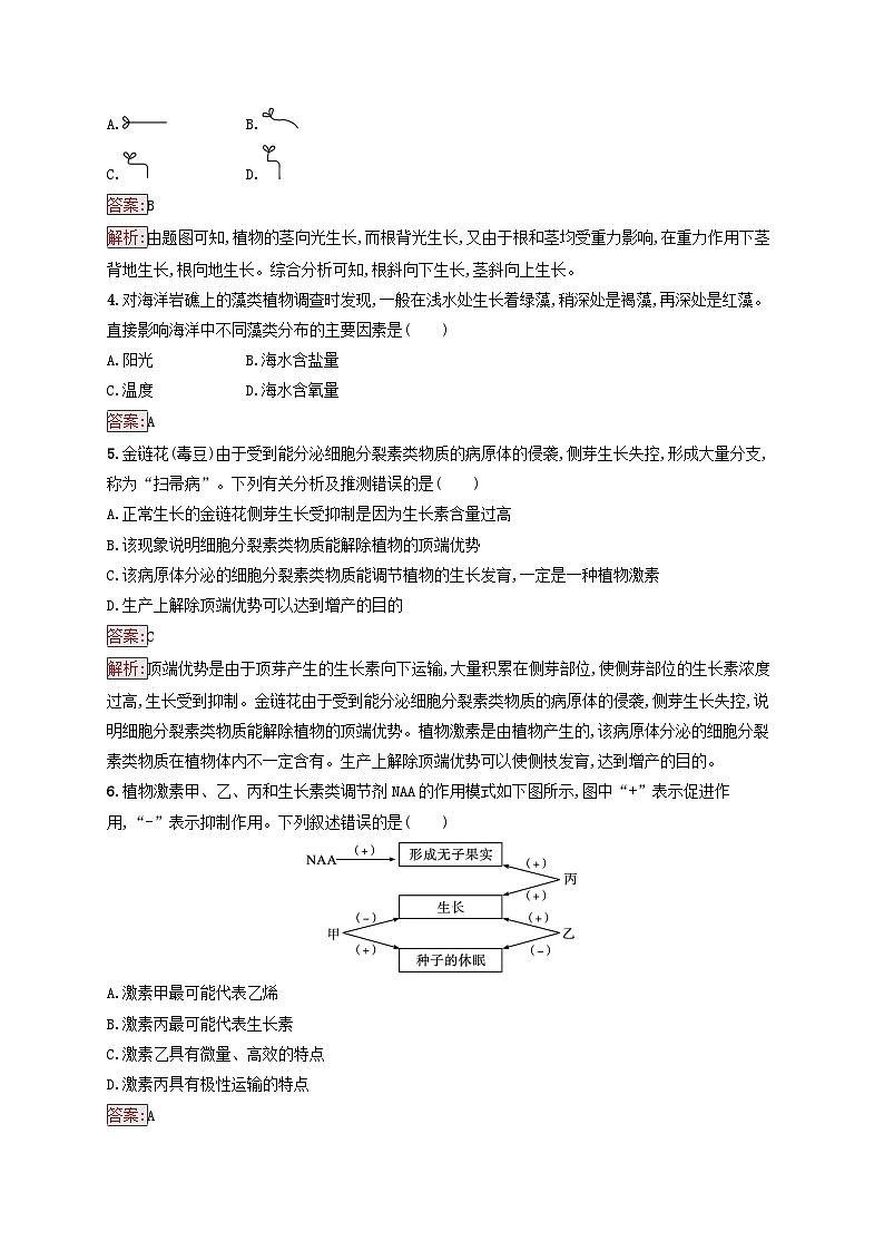 新教材适用2023年高中生物第5章植物生命活动的调节测评新人教版选择性必修102