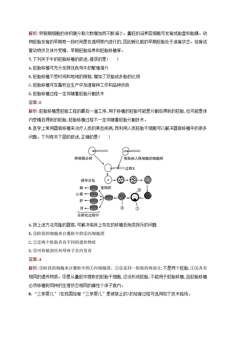 新教材适用2023年高中生物第2章细胞工程测评新人教版选择性必修3第3页