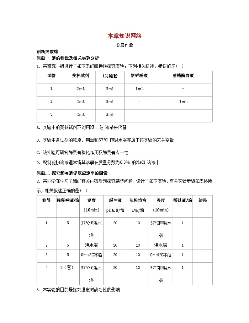 江苏专版2023_2024学年新教材高中生物第三章细胞中能量的转换和利用本章知识网络苏教版必修1 试卷01
