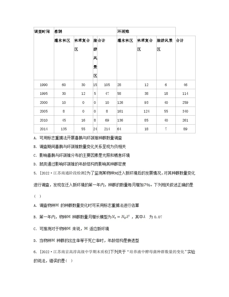 江苏专版2023_2024学年新教材高中生物第一章种群章末测评苏教版选择性必修202