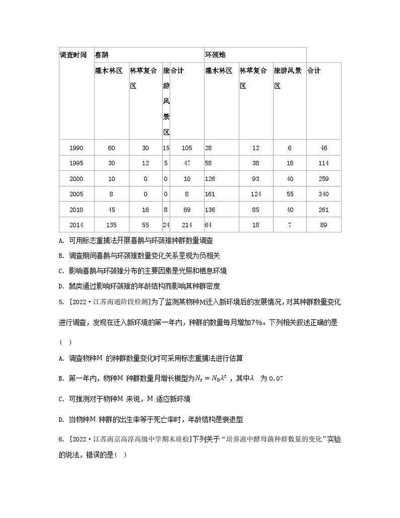 江苏专版2023_2024学年新教材高中生物第一章种群章末测评苏教版选择性必修202