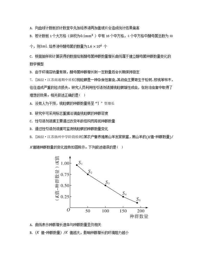 江苏专版2023_2024学年新教材高中生物第一章种群章末测评苏教版选择性必修203