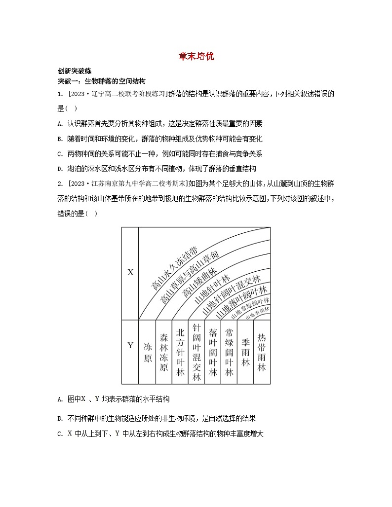 江苏专版2023_2024学年新教材高中生物第二章群落章末培优苏教版选择性必修2 试卷01
