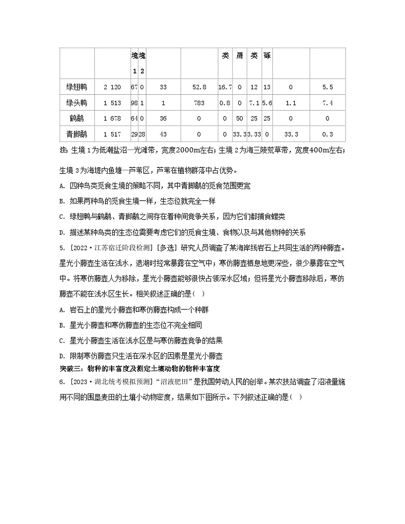 江苏专版2023_2024学年新教材高中生物第二章群落章末培优苏教版选择性必修2 试卷03