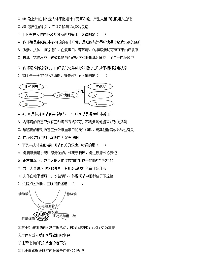 2023滁州定远县民族中学高二上学期10月月考生物试题含解析02