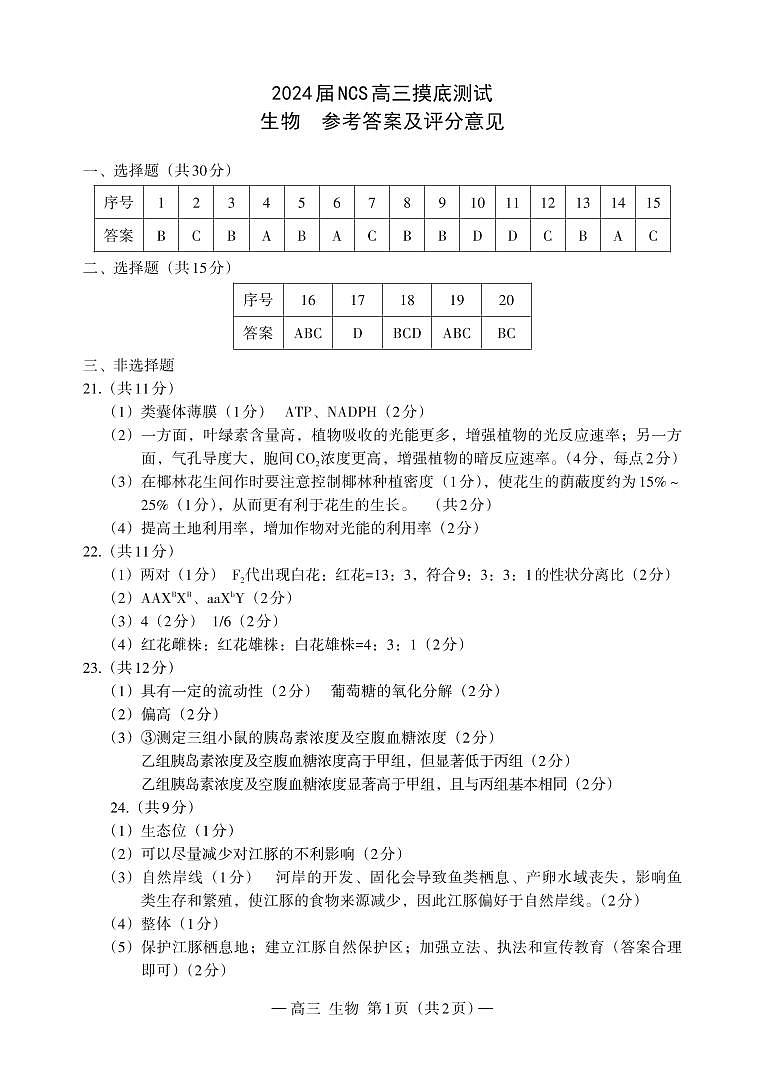 江西省南昌市2023-2024学年高三上学期开学考试(南昌零模) 生物答案第1页