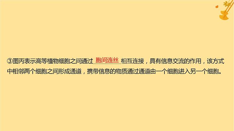江苏专版2023_2024学年新教材高中生物第3章细胞的基本结构第1节细胞膜的结构和功能课件新人教版必修1第7页