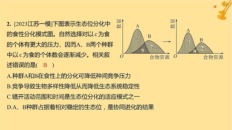 江苏专版2023_2024学年新教材高中生物第2章群落及其演替测评课件新人教版选择性必修2第5页