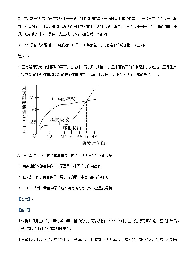 2023届安徽省安徽省合肥168中江淮名校高三5月联考理综生物测试含答案第3页