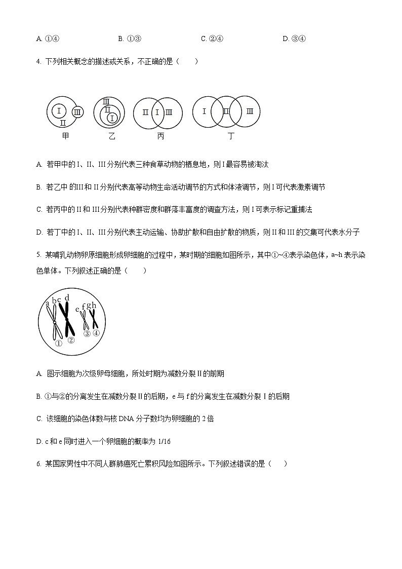 2022-2023学年广东省韶关市南雄中学高三4月月考生物含答案第2页