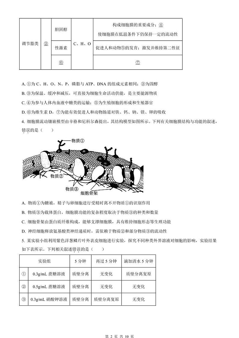 全国名校大联考2023-2024学年高三上学期第一次联考(月考)生物第2页