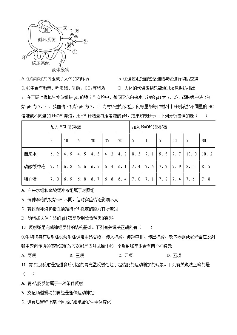 2023长治上党区高二上学期11月期中考试生物试题含解析03