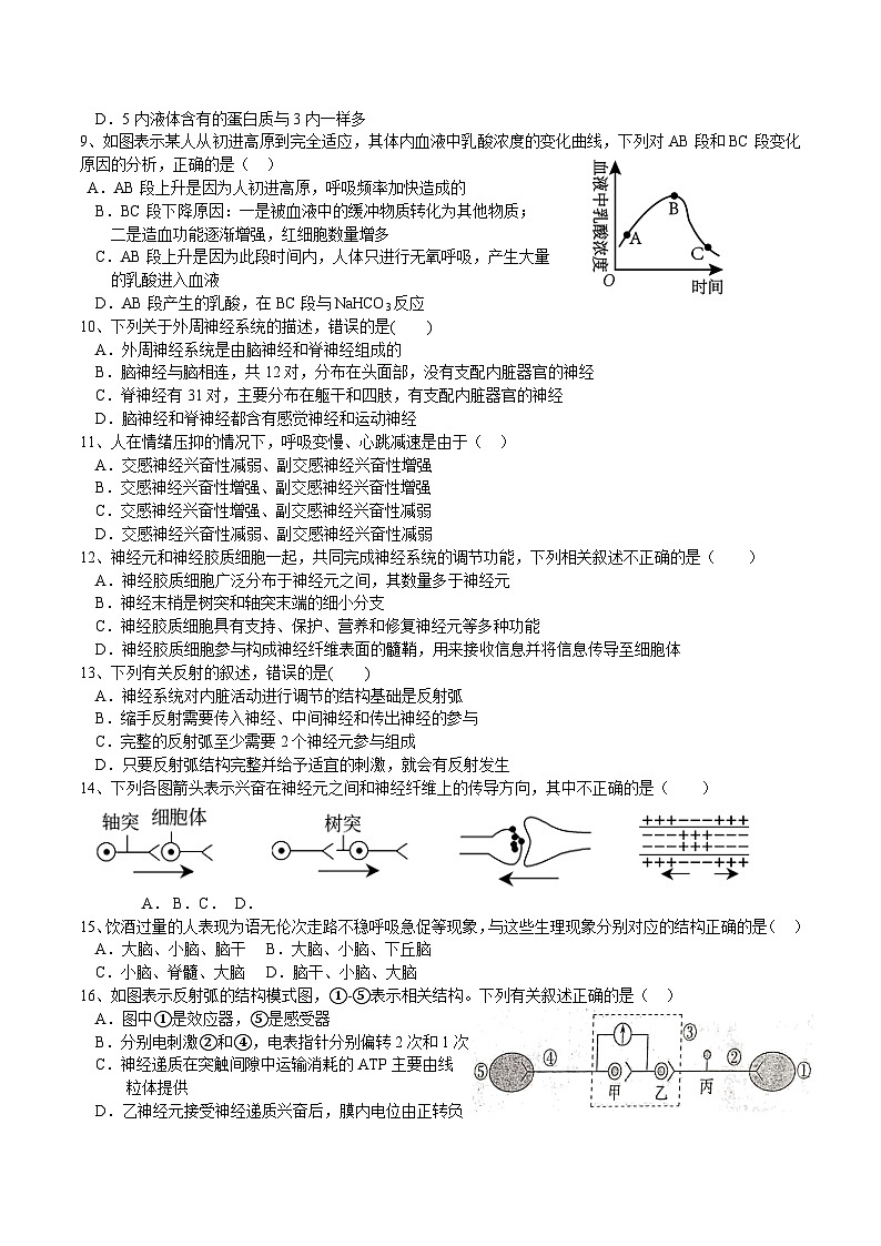 生物试题第2页