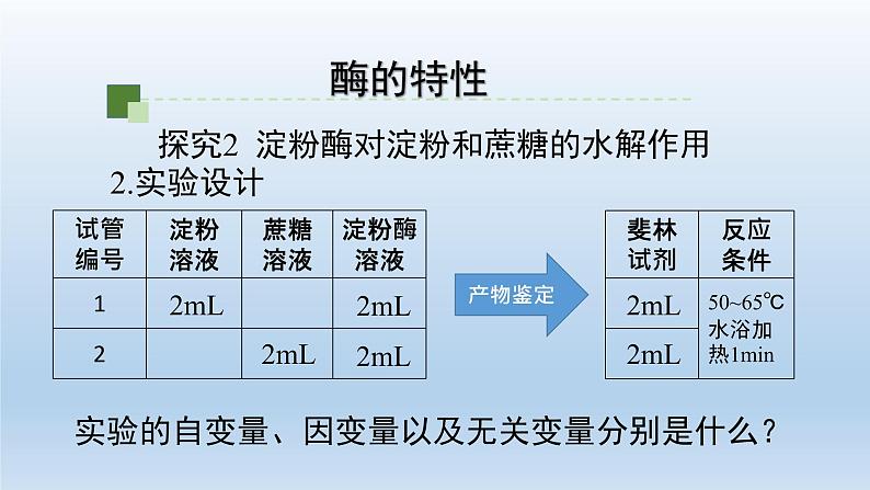 5.1.2降低化学反应活化能的酶——酶的特性课件PPT06