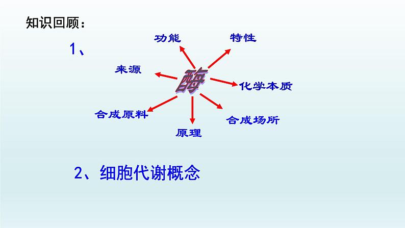5.2 细胞的能量“货币”-ATP课件PPT01