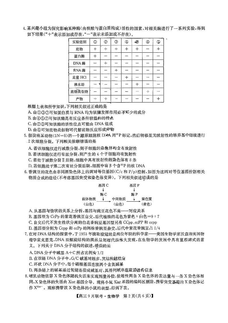 2024江西红色十校高三上学期9月联考生物试题PDF版无答案第2页