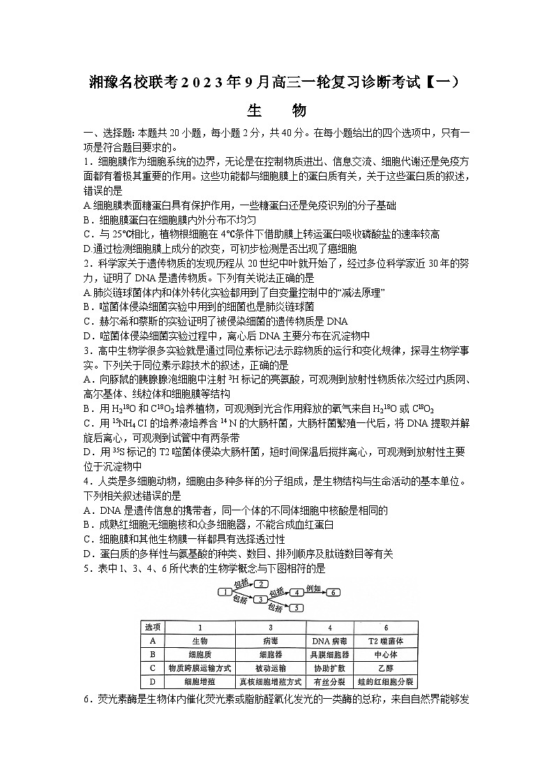 2024湘豫名校联考高三上学期9月一轮复习诊断考试(一)生物试题第1页