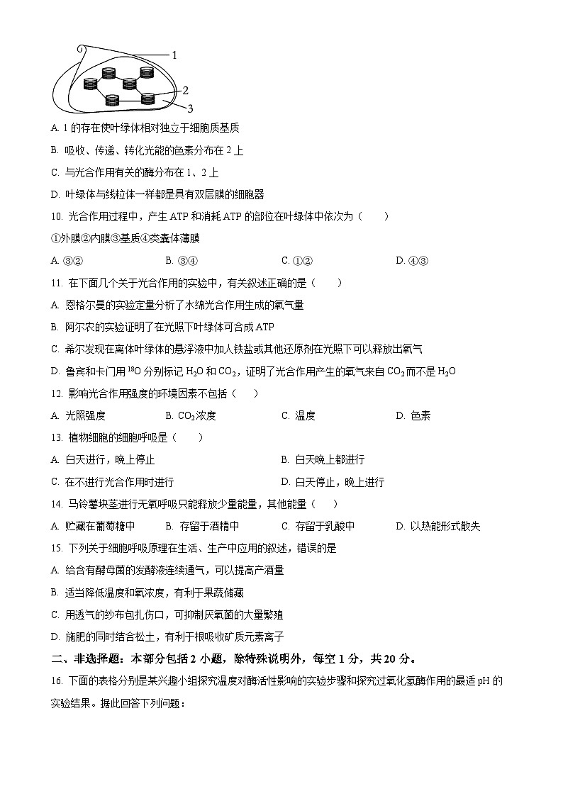 2024常熟高一上学期学生暑期自主学习调查试题生物含解析第3页